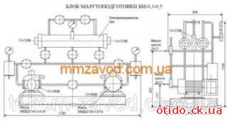 Блок мазутоподготовки БМ-0, 3-0, 5