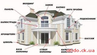 Карнизы, молдинги, колонны из стеклофибробетона, полимербетона, гипса